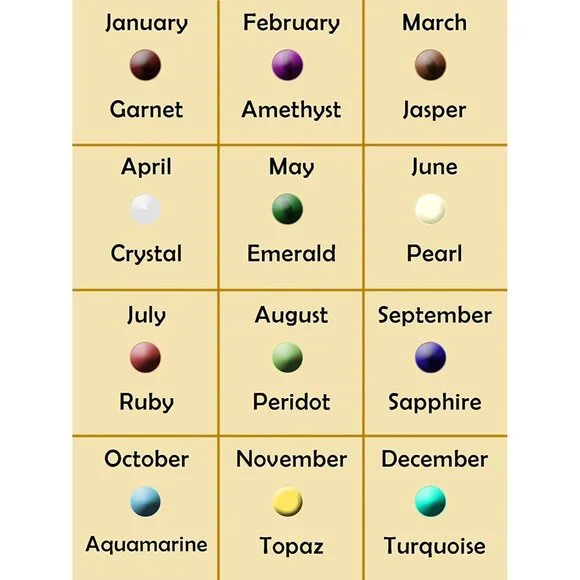 SEGULIYA Birthstone Bracelet - Kabbalah Spiritual Fashion Jewelry -Heali… - Picture 5 of 14